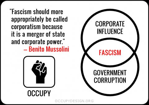 fascism