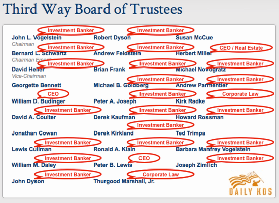 3rdWayTrustees
