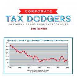 Corprate Tax Dodgers