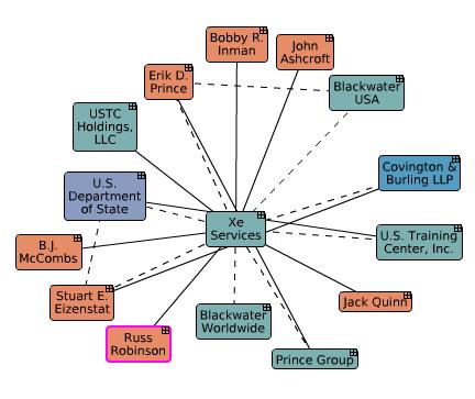 academi-xe-blackwater