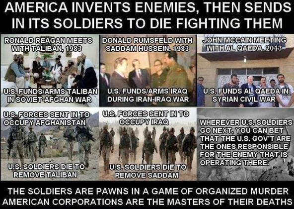 USA #1 AT OVERTHROWING DEMOCRACIES