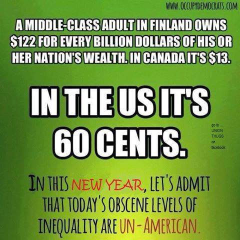 USA #1 IN WEALTH INEQUALITY!