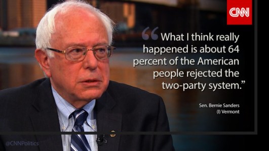 SANDERS 64% OF AMERICANS DO NOT SUPPORT THE TWO PARTY SYSTEM