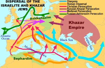 source-of-khazars-and-real-jews
